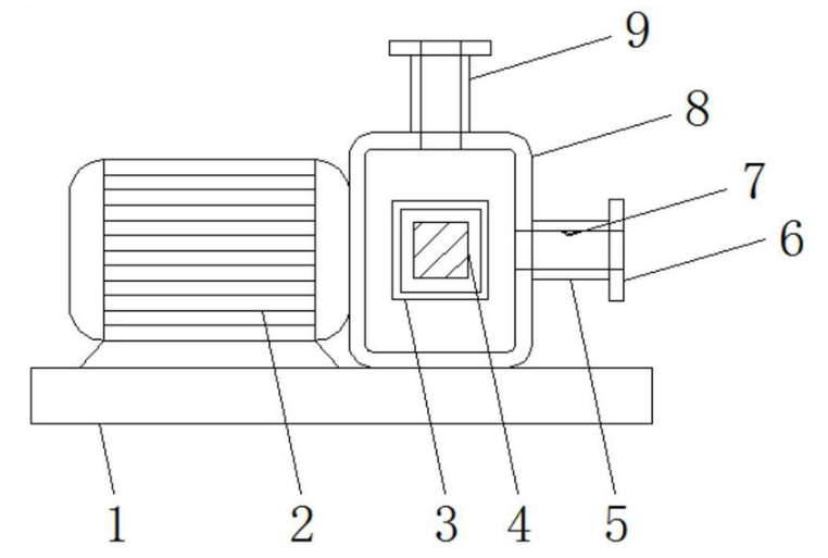 Yinchi Mendapatkan Paten untuk Roots Blower Terkemuka di Industri dengan Teknologi Deteksi Tekanan Angin